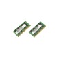 CoreParts 4GB Memory Module 667Mhz DDR2